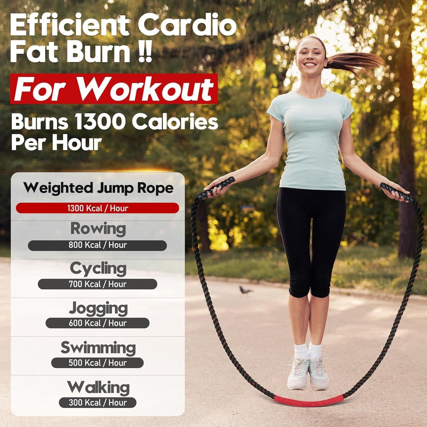 Elevate Your Fitness Game with Our Premium Weighted Jump Rope - Perfect for Men and Women, Available in 3lb, 4lb, and 5lb Options for Effective Home Workouts and Muscle Building