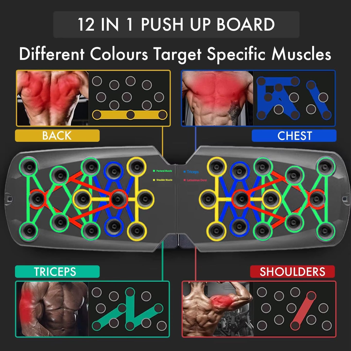 Elevate Your Workout with the Portable Multifunctional Push-Up Board Set - Perfect for Chest, Abdomen, Arms, and Back Training!